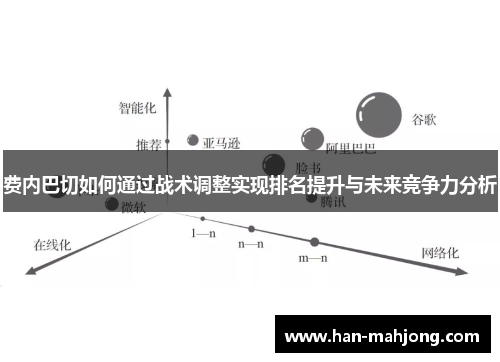 费内巴切如何通过战术调整实现排名提升与未来竞争力分析 费内巴切如何通过战术调整实现排名提升与未来竞争力分析