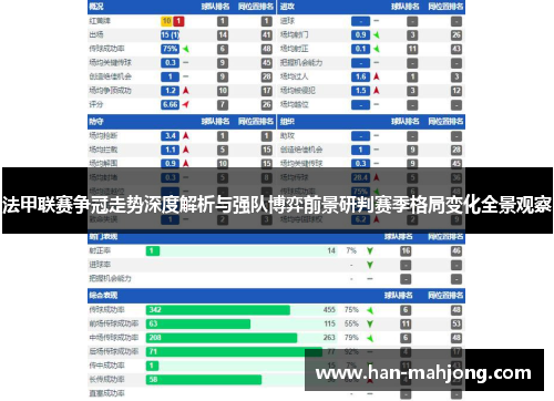 法甲联赛争冠走势深度解析与强队博弈前景研判赛季格局变化全景观察