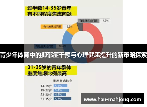 青少年体育中的抑郁症干预与心理健康提升的新策略探索 青少年体育中的抑郁症干预与心理健康提升的新策略探索